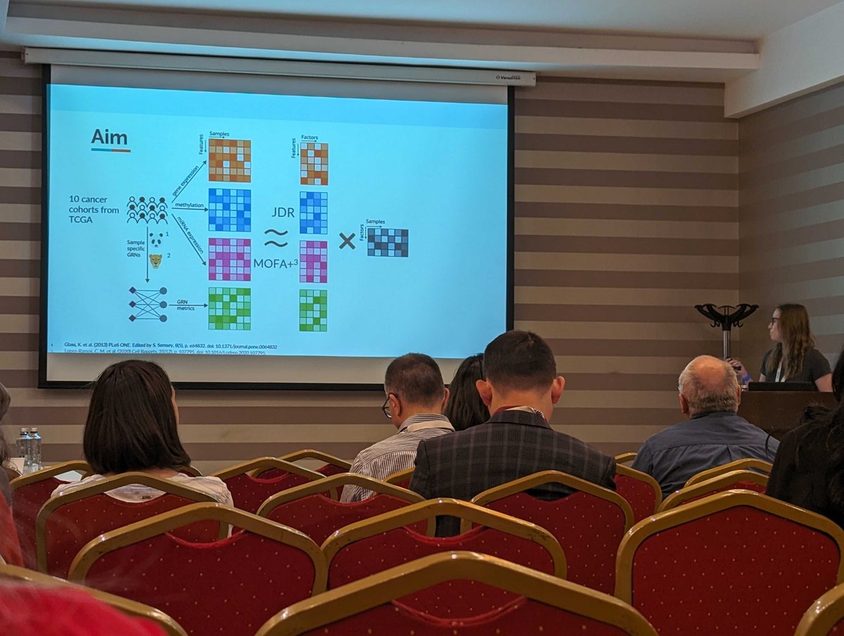 Short post on the group's attendance of the 2nd Romanian Bioinformatics conference on our website. @romana_pop 👇 and 𝐍𝐨𝐥𝐚𝐧 attended, both supported by travel grants from @elixirnorway 🙏 kuijjerlab.org/blog/romanian-…