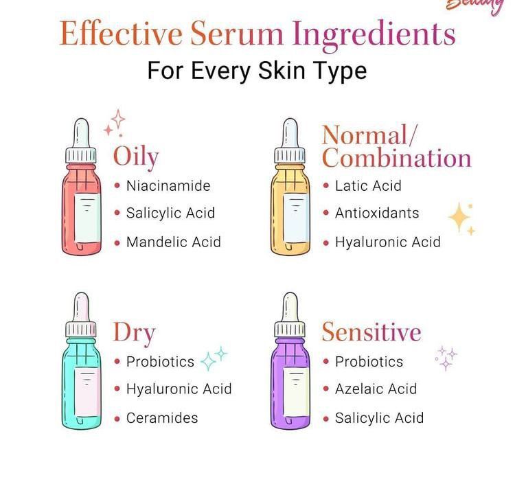 #SERUMS 
 Depending on the type of serum, you may want to use a retinol serum only a couple of times a week to avoid irritation, while something like a vitamin C or hyaluronic acid serum is recommended for daily use
#serums #skincare #healthandbeauty #skin #beauty #tips…