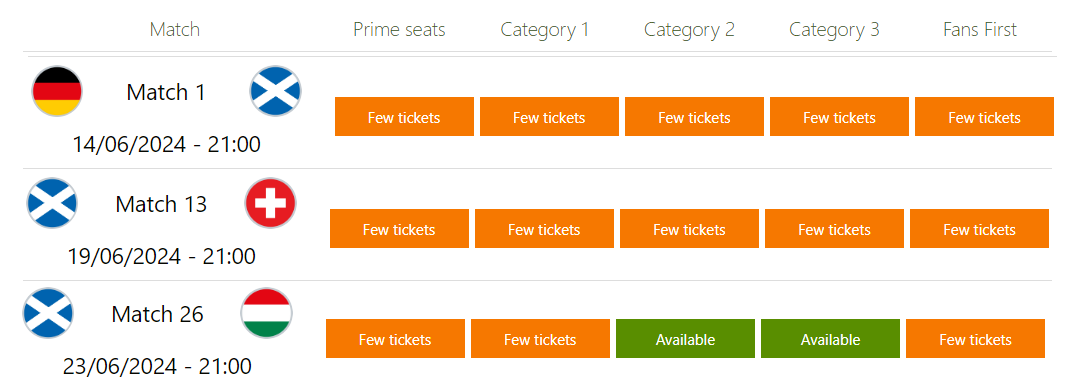 Scotland’s Coefficient tweet media