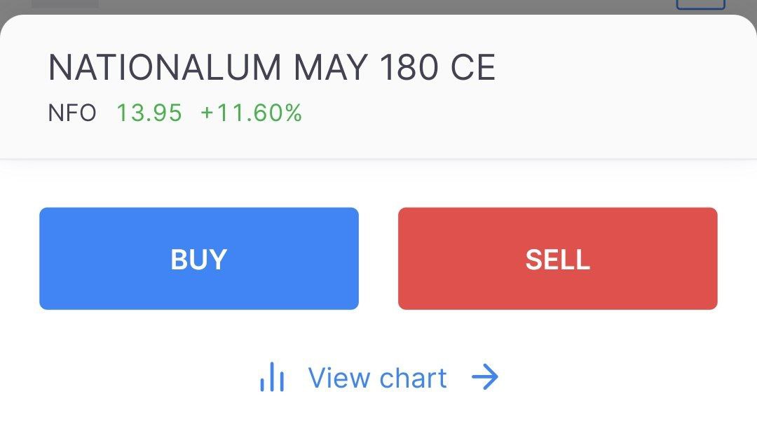 Positional View

Nationalum 180 CE looks good