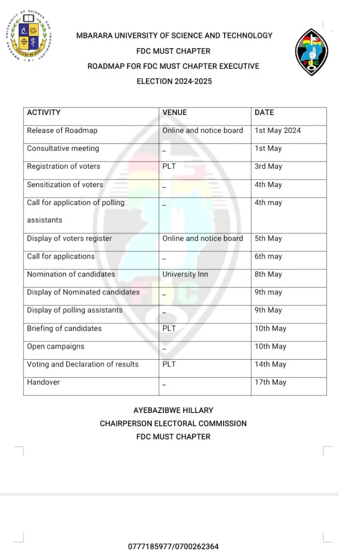 Ayebazibwe Hillary @MUST (@ayebazibwehill6) on Twitter photo Toda,I have officially released the roadmap for electing the new FDC MUST CHAPTER executive <a href="/MbararaUST/">Mbarara University</a> . One people one Uganda @HENandala2026 <a href="/MwijukyeFrancis/">Mwijukye Francis</a> <a href="/adepofrancis1/">Adepo Francis</a> <a href="/FDCOfficial1/">FDC</a> @1king_oneso <a href="/FDCyouthOnline/">Youth League FDC</a> <a href="/fdcyouthL/">FDC Youth League</a> <a href="/FdcGulu/">Gulu University FDC Chapter</a> <a href="/fdcmakerere1/">FDC Makerere University Chapter</a> <a href="/manful/">shankar129</a> <a href="/AnkundaBest/">ANKUNDA BEST ARNOLD</a> Toda,I have officially released the roadmap for electing the new FDC MUST CHAPTER executive <a href="/MbararaUST/">Mbarara University</a> . One people one Uganda @HENandala2026 <a href="/MwijukyeFrancis/">Mwijukye Francis</a> <a href="/adepofrancis1/">Adepo Francis</a> <a href="/FDCOfficial1/">FDC</a> @1king_oneso <a href="/FDCyouthOnline/">Youth League FDC</a> <a href="/fdcyouthL/">FDC Youth League</a> <a href="/FdcGulu/">Gulu University FDC Chapter</a> <a href="/fdcmakerere1/">FDC Makerere University Chapter</a> <a href="/manful/">shankar129</a> <a href="/AnkundaBest/">ANKUNDA BEST ARNOLD</a>