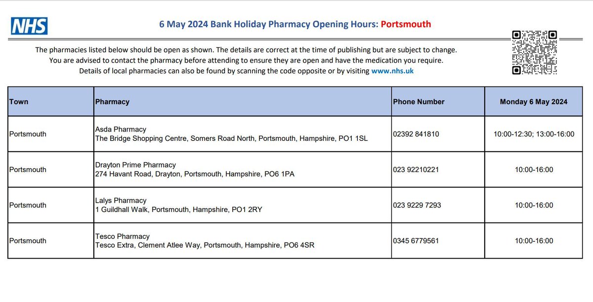 Some pharmacies may have different opening hours over the upcoming Bank Holiday weekend. See the Bank Holiday opening hours for local pharmacies below ⬇️ Find your nearest pharmacy: buff.ly/3vwfcIQ