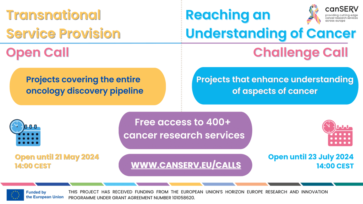 💡#canSERV_EU 🎗️provides 🆓 acccess to oncology services:

Open Call for Transnational Service Provision
➡️For entire oncology discovery pipeline
🕜Apply by 21/5

Challenge Call 'Reaching an Understanding of Cancer'
➡️To enhance understanding of aspects of cancer.
🕜Apply by 23/7