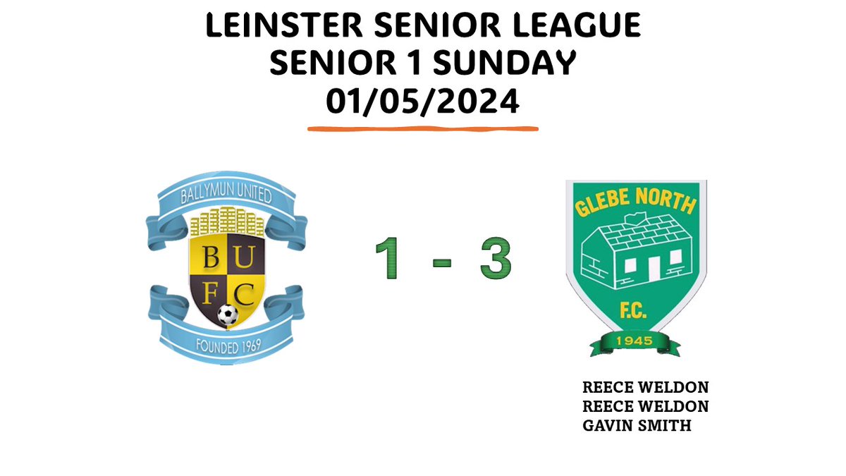 Great win for our Seniors Sunday teams last night, back to the league, away to Ballymun.