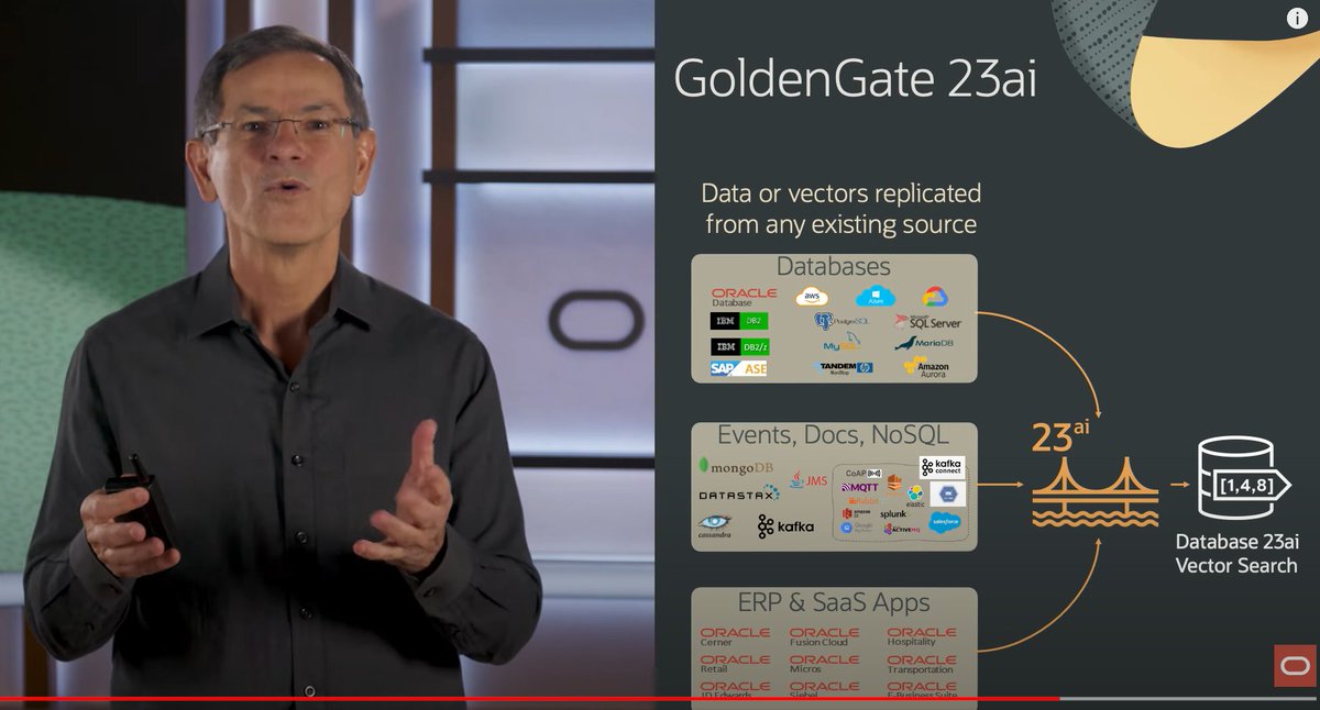 Oracle 23ai、動画を見てみた。Featureとして、23c（昨年9月）と変わってるのは'Lock-Free Reservation'ぐらい？
動画の最後の方には、GoldenGate 23aiもしれっとアナウンスしてる。
youtube.com/watch?v=TRDDsS…