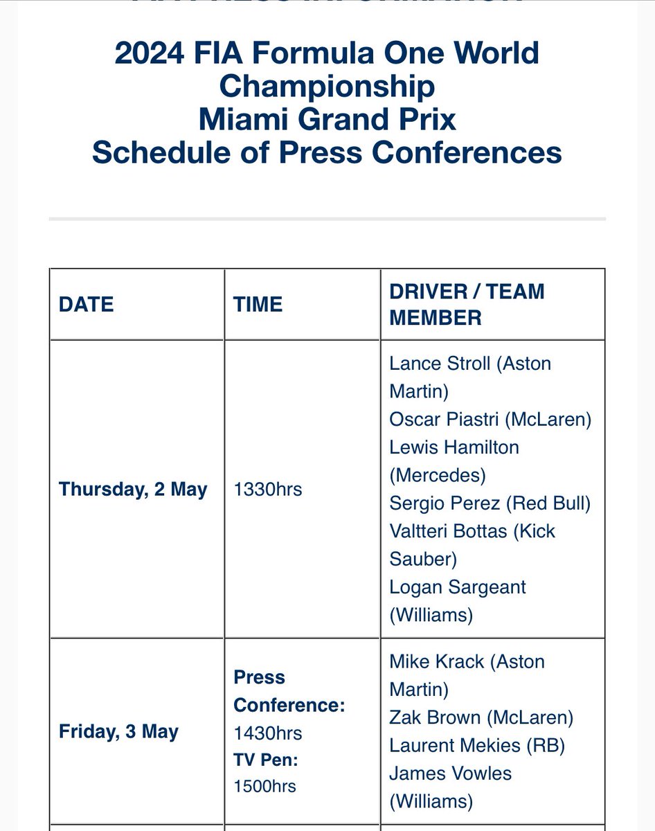 Shame, the days the cantankerous presser seems to have gone, for the time being! #F1 Miami presser (sprint weekend).