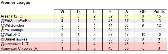 ALM Tipping tweet media