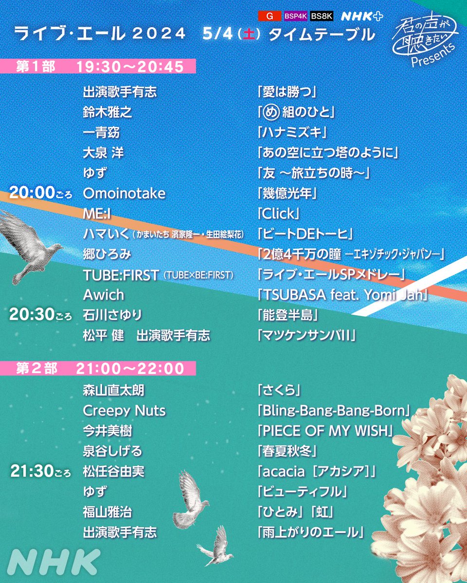 📺5/4(土)午後7:30～生放送！

#君の声が聴きたい Presents
🕊️#ライブ・エール 2024🕊️
放送まであと2⃣日❕

📢タイムテーブル決定🎊

気になるアーティストを見逃さないようにチェック😉

第1部・第2部に分かれているので、
録画をする方はご注意を⚠