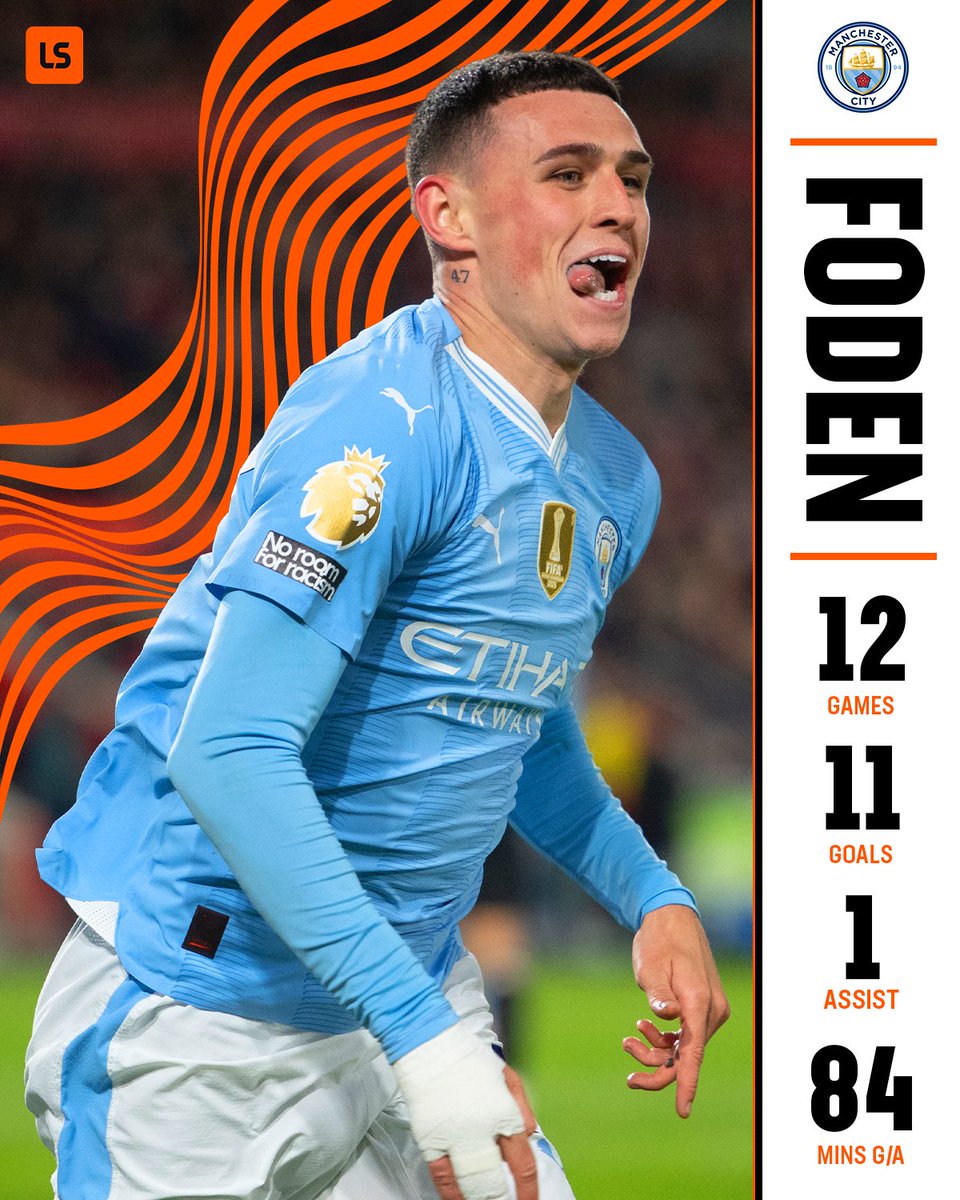 Phil Foden in the Premier League in 𝟮𝟬𝟮𝟰 🔥😮‍💨