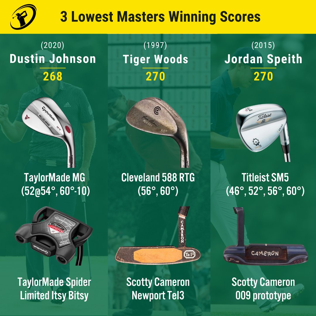 Here are the lowest winning scores and the clubs used from @TheMasters. Does DJ's score have an asterisk beside it 🙃? 

#TheMasters #AugustaNational #MastersTournament #WinningScores #MastersRecords #PGATour #WinningClubs