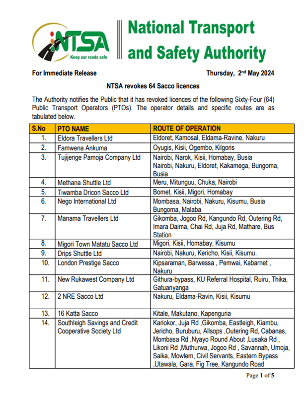 NTSA has revoked 64 sacco licences; Among them Moline, Mbukinya success k ltd, Mumias Safaris,Western Safari Sacco, Nyeri shuttle ltd, Nandi North Matatu sacco etc.