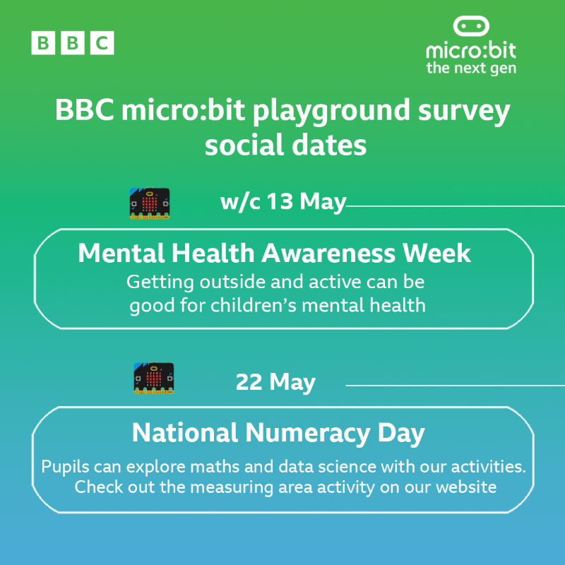 BBC_Teach's tweet photo. The BBC micro:bit can be used for a whole host of topical days coming up in the school calendar!

Pupils could use it to investigate species of plants and animals for National Biodiversity Day or measure the area of their playground for National Numeracy Day. @ONS @microbit_edu