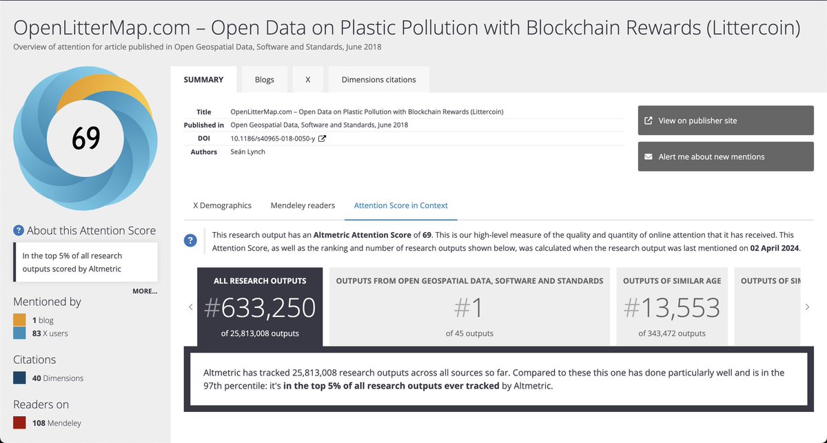 Littercoin is in the top 5% of all peer reviewed scientific research outputs ever tracked by altmetric (n=25.8m) with an attention score of 69 😎