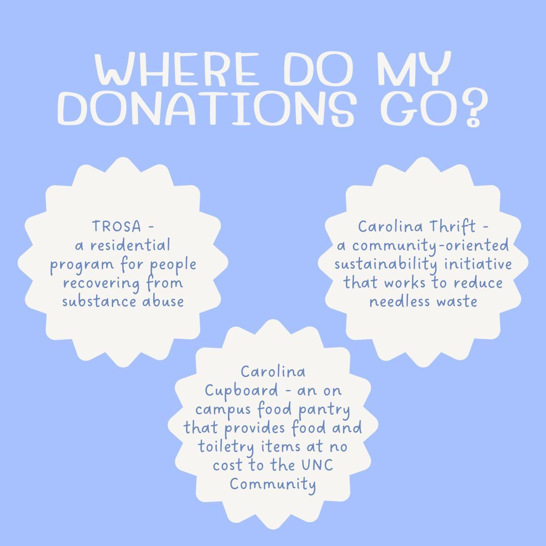Donation Stations are ready to receive your gently used items starting TODAY! 🎉 Lighten your load ahead of moving out while having a positive impact on both the Chapel Hill community, and the planet 💚 Check our website for a list of donation locations!