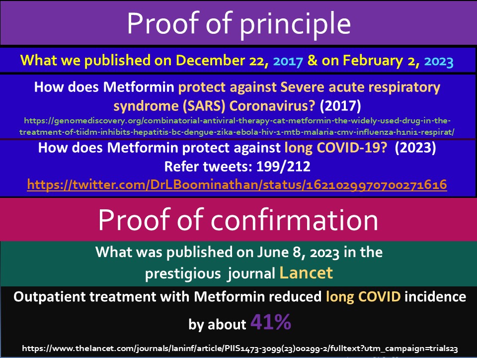 Precision, which is nothing but mechanism, makes up good science; if so, how exactly does metformin stop the increase of SARS-CoV-2 viral load in cells? @BagaiDr @NobelPrize @ICMRDELHI @iiscbangalore @exosome @WHO @DNDi @NIH @DrTedros @RiceLaboratory @aiims_newdelhi @IMAIndiaOrg