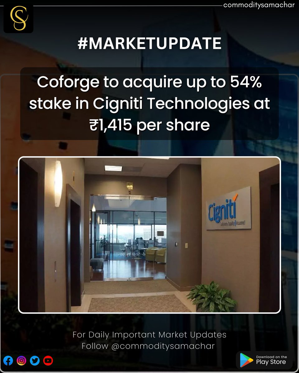 Coforge Ltd announced its plans to acquire up to 54% stake in Cigniti Technologies at a price of ₹1,415 per share. 

#coforge #cignititechnologies #cigniti #marketupdate #marketnews #update #news