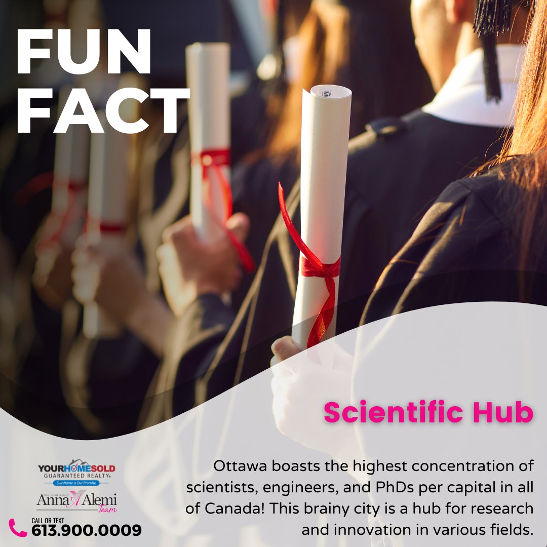 Scientific Hub - Ottawa boasts the highest concentration of scientists, engineers, and PhDs per capital in all of Canada! This brainy city is a hub for research and innovation in various fields. 

#annaalemi #yhsgr #redefiningtheindustry #call6139000009 #ottawarealestate #ottawa