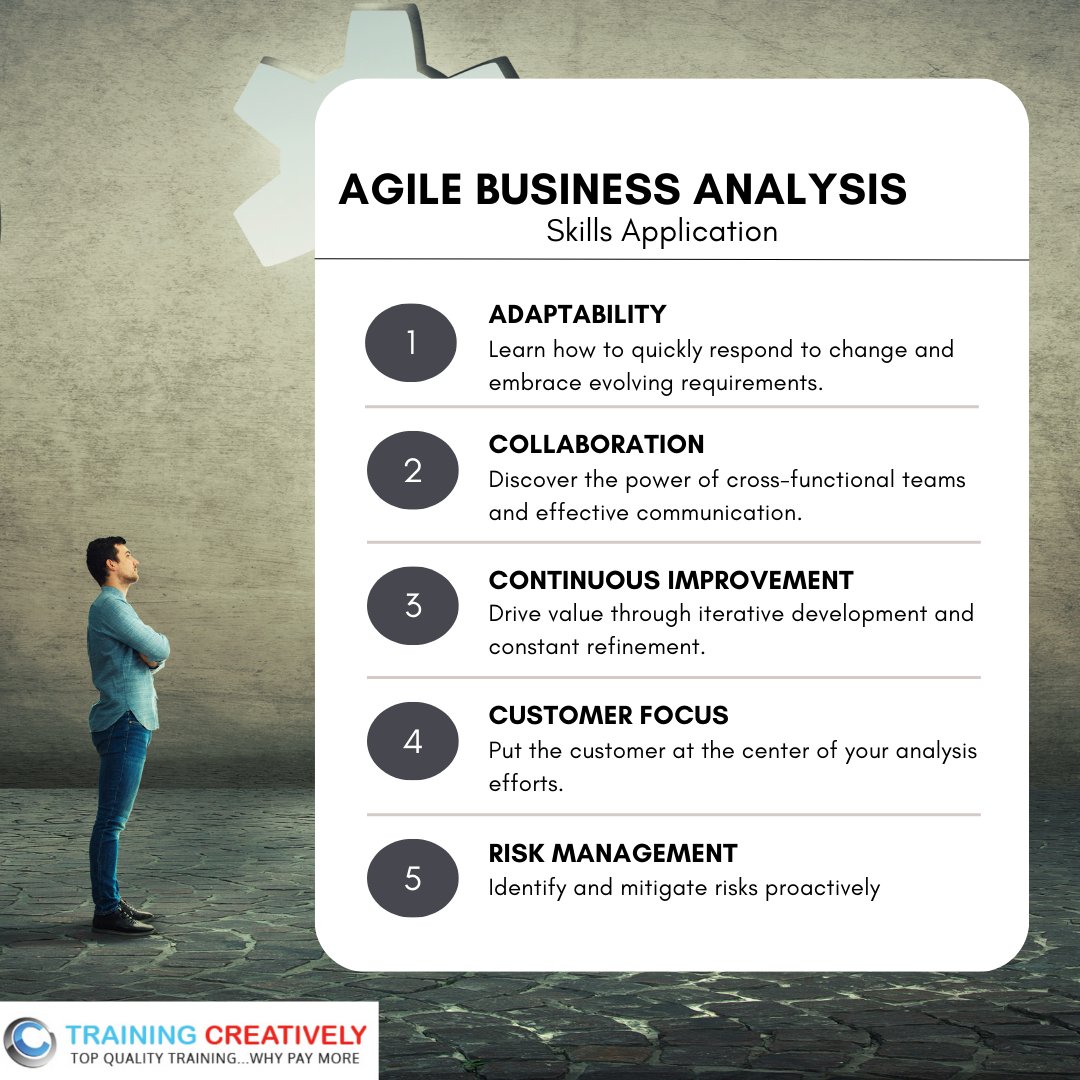 traincreatively's tweet image. Ready to turbocharge your business analysis skills? 🚀 Our Foundation and Practitioner courses in AgileBA are your gateway to a whole new level of professional prowess! Enroll now and become the driving force behind innovation and growth! #AgileBA #BusinessAnalysis #AgileMindset