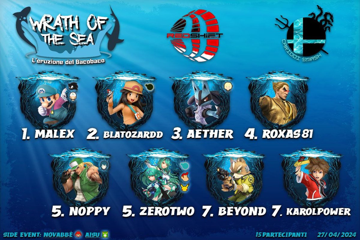 Pubblica la top 8 del mensile "Wrath Of The Sea - L'Eruzione Del Bacobaco" congratulazioni a <a href="/MalexSSBU/">MalexSSBU 🔜 No Tech Zone 2026</a> per il 1° posto ai singoli.
Ringraziamo anche <a href="/MK_Dany03/">MK Dany | Video Editor/Graphic Designer</a> per la bellissima grafica.
Ci vediamo al prossimo mensile 🔥