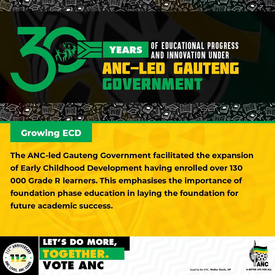 𝗚𝗥𝗢𝗪𝗜𝗡𝗚 𝗘𝗖𝗗 Enrolling over 130 000 Grade R learners emphasises the importance of Early Childhood Development in laying the foundation for academic success. #LetsDoMoreTogether #VoteANC