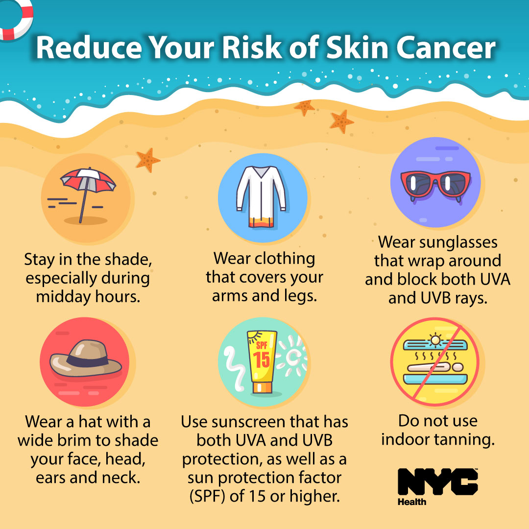 Skin cancer is the most common form of cancer in the U.S. The top risk factor for most types of skin cancer is ultraviolet (UV) ray exposure. This #SkinCancerAwarenessMonth, make sure you know how to protect yourself from skin cancer: on.nyc.gov/3DuOsxU