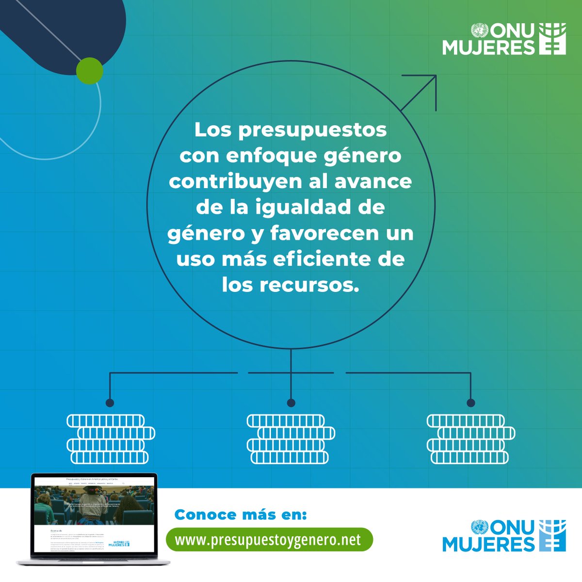 ♀️ Los presupuestos con enfoque de género contribuyen al avance de la #igualdaddegénero y favorecen un uso más eficiente de los recursos al mejorar la orientación del gasto hacia las verdaderas necesidades de la población. #PresupuestoYGénero ➡️ presupuestoygenero.net