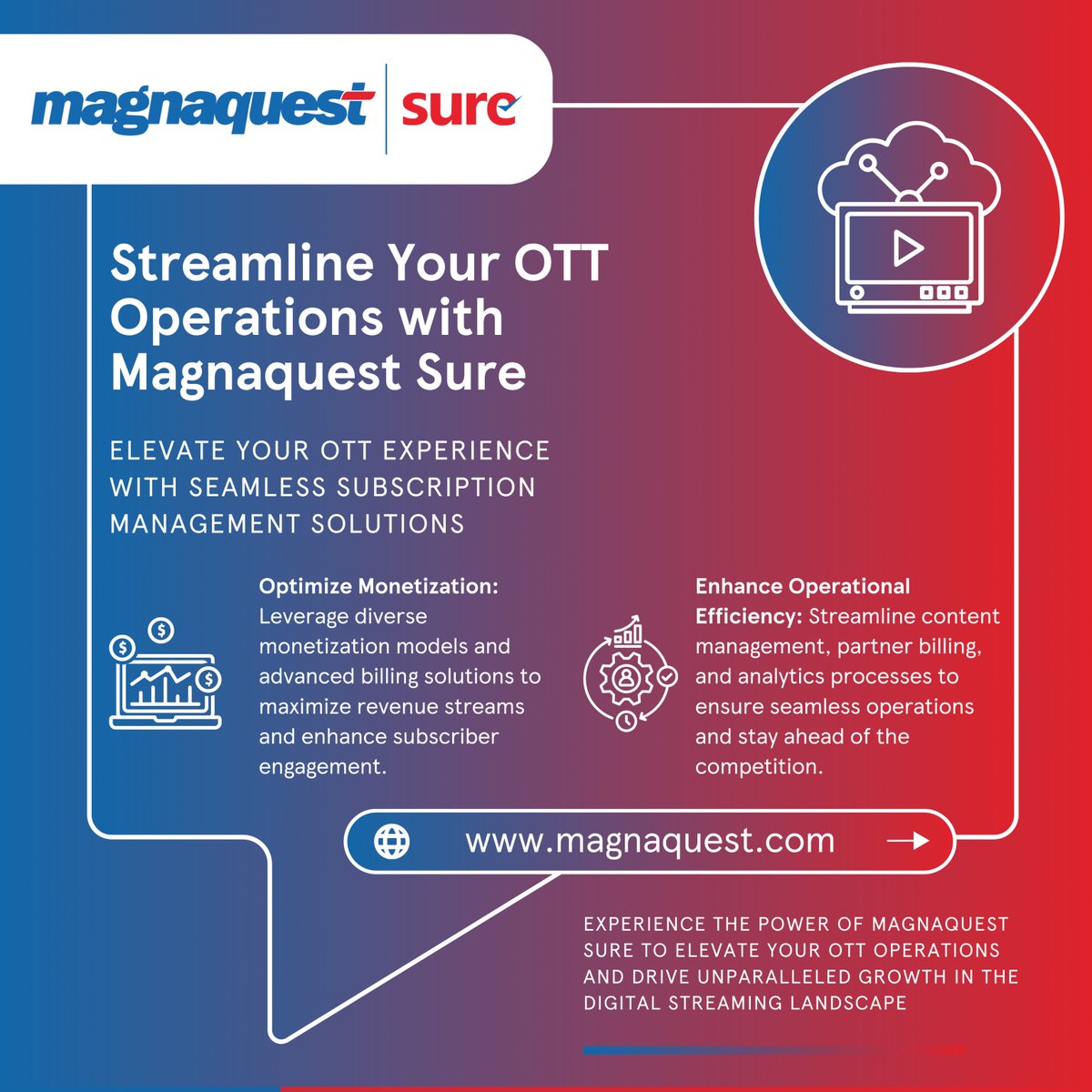 With @Magnaquest #Sure, you'll unlock a comprehensive suite of tools designed to streamline your operations, from simplifying #monetization strategies to ensuring seamless #subscriptionbilling processes. Discover a #value-driven #OTT solution for online #contentdelivery.