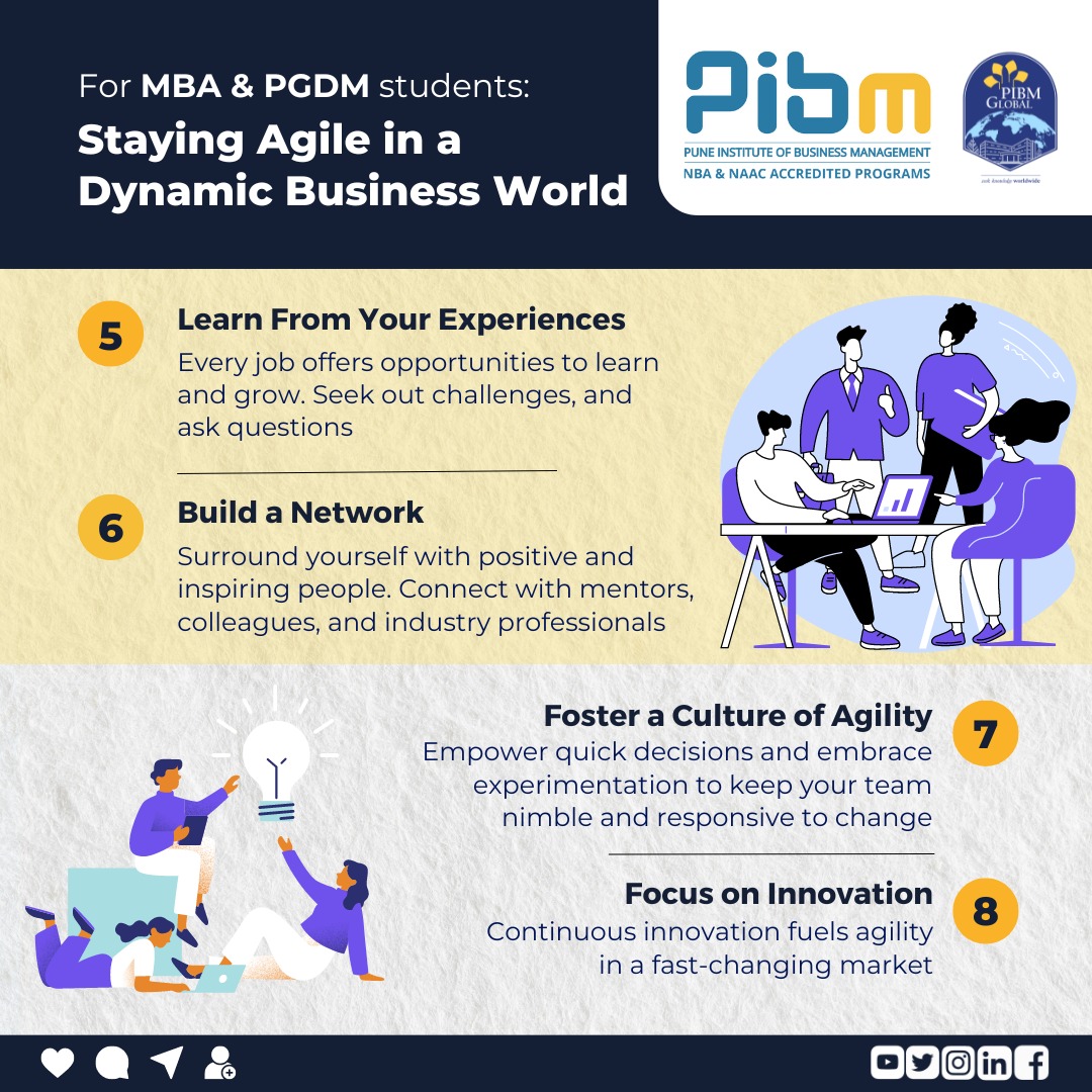 🔍 Discover 8 Highly Useful Ways to #Stayagile & Relevant in this Dynamic #BusinessWorld 
💡🖥️
Whether you're looking to boost your adaptability, embrace #newtrends, or future-proof your operations, these valuable insights will equip you with the tools to thrive in the fast lane.