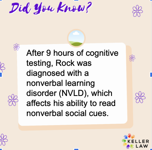 After a friend suggested Rock might have Asperger’s syndrome, an autism spectrum disorder, that is when Chris Rock decided to go through cognitive testing. #specialeducation #specialed #advocate #attorney