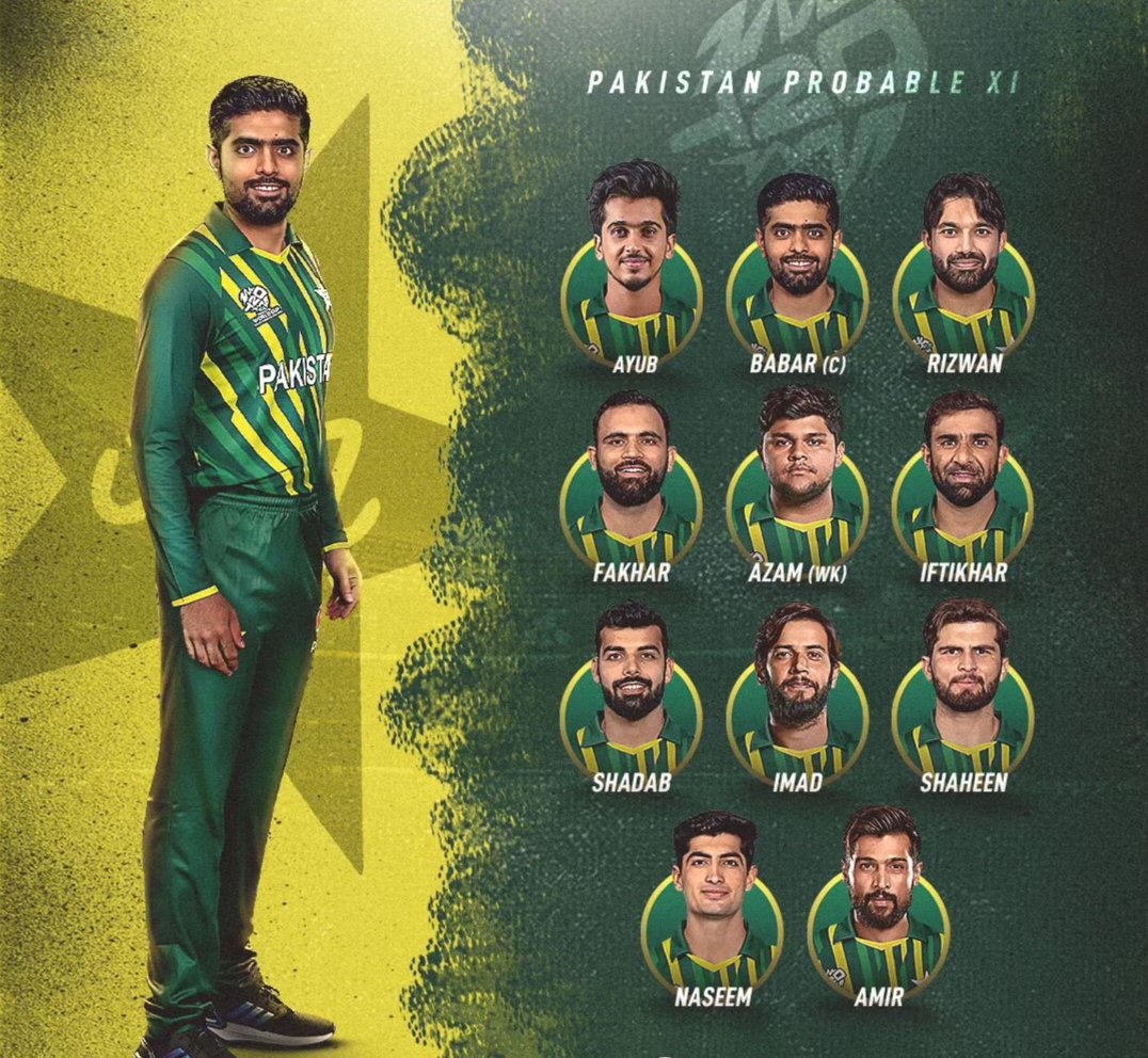 Pakistan 11 for World cup 💟