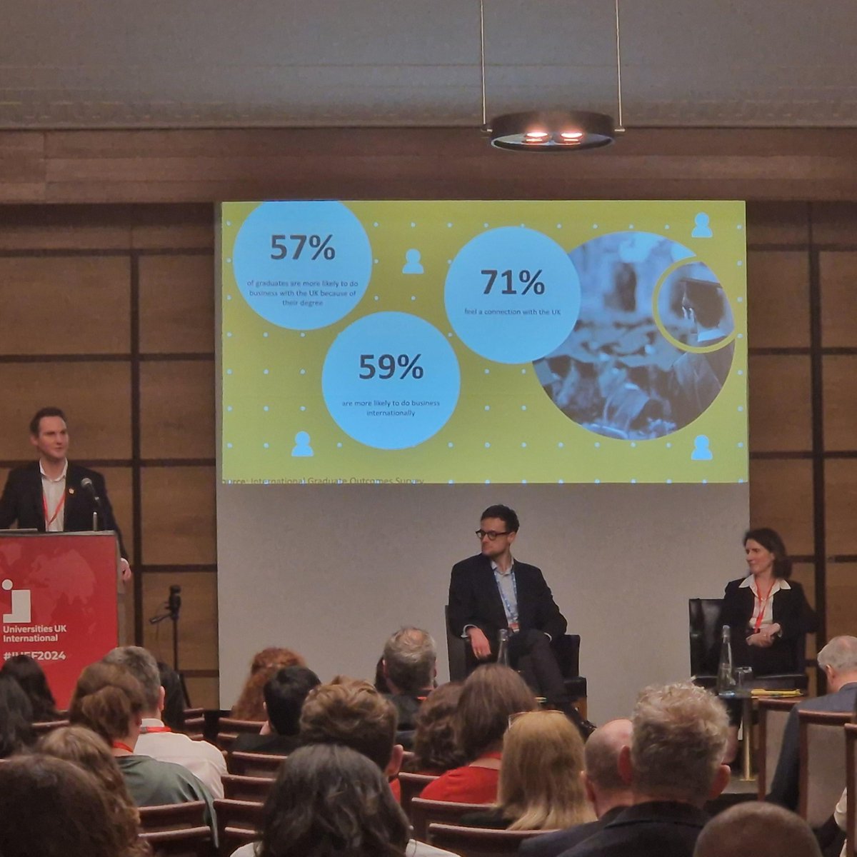 QS CEO JessicaTurner and Insights Manager Alex Berka unveiled the preliminary findings of the UUKi - QS Graduate Outcomes 2024 report today at #IHEF2024. Be the first to receive the full report: eu1.hubs.ly/H08WpPB0 @UUKIntl #HigherEd #IntlEd