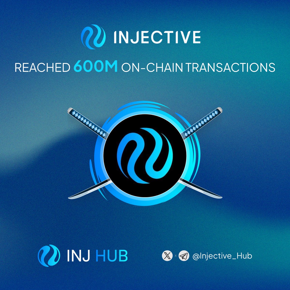 🚀 #Injective just hit a new milestone! 🎉

With over 600 million on-chain transactions, we’re powering through the #DeFi space at warp speed 🌐
 
This is not just a number; it’s a testament to our vibrant community and innovative technology. Let’s keep building the future of…