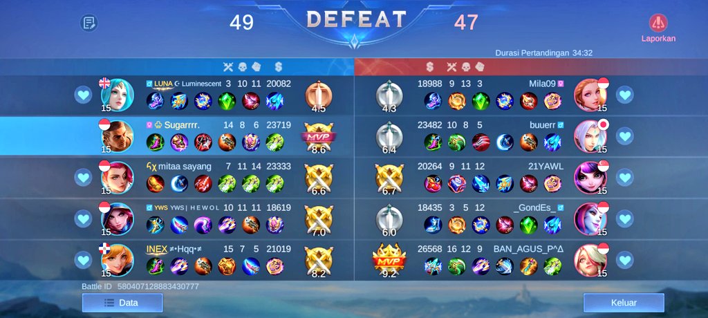 34:32 mnt yg lalu ku niatkan kalau menang gofood melayang, ternyata bukan posisinya yg salah tapi komunikasi kmu yg sulit dipahami