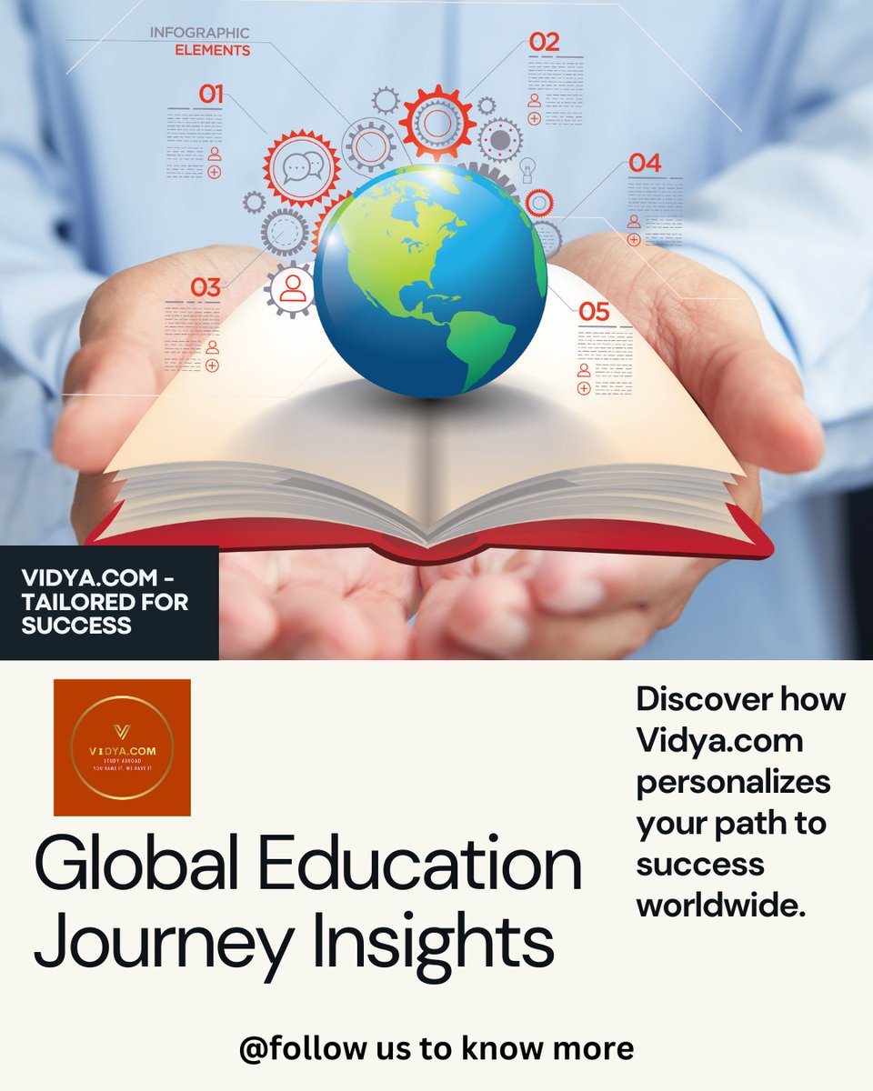 Your Global Education Journey Insights with YesVidya!
#yesvidya #insight #journey #abroadstudyconsultancy #abroadeducation #abroad #studyabroad