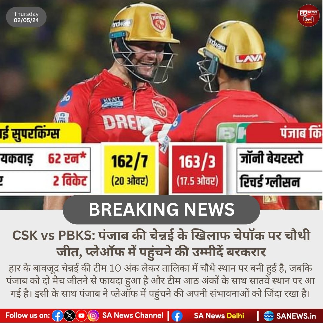 CSK vs PBKS: पंजाब की चेन्नई के खिलाफ चेपॉक पर चौथी जीत, प्लेऑफ में पहुंचने की उम्मीदें बरकरार! #Sanewsdelhi