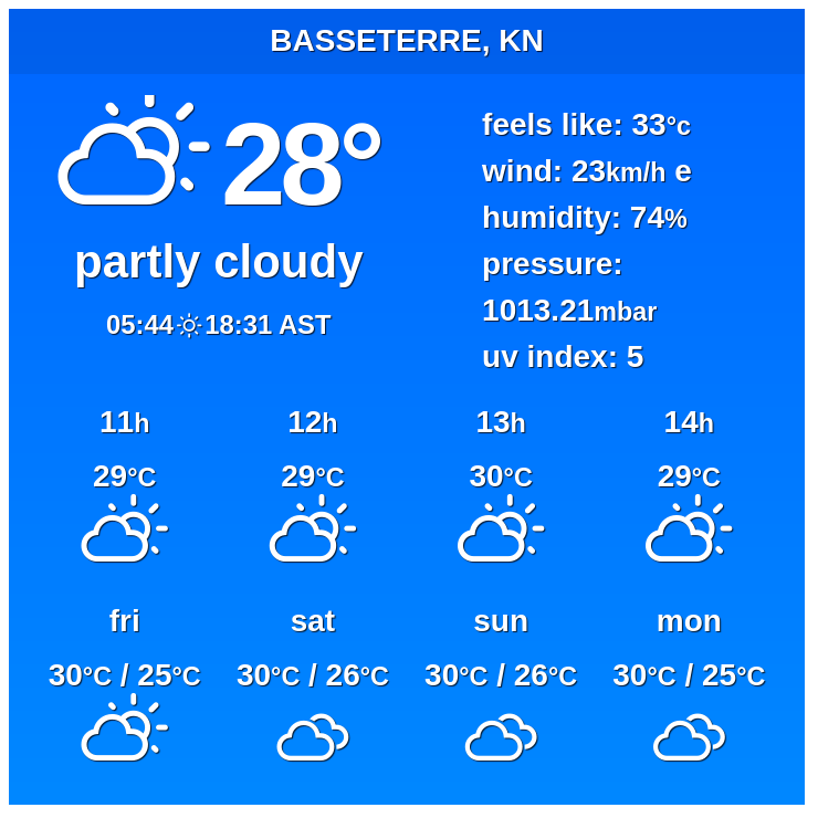 🇰🇳 Basseterre, Saint Kitts and Nevis - Long-term weather forecast

In #Basseterre, a combination of cloudy, stormy and rainy #weather is expected... 

✨ Explore: weather-atlas.com/en/saint-kitts…

 #saintkittsandnevis