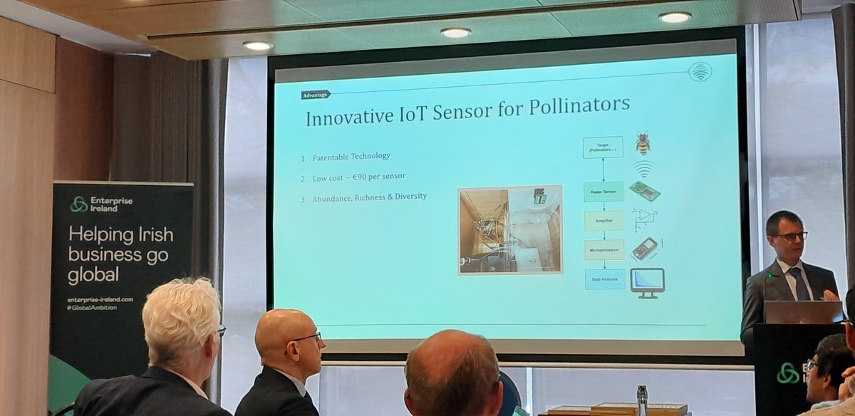 Adam Narbudowicz from @connect_ie pitches WingBeat Biodiversity Sensor to @TyndallInstitut explorer programme @EntIrl HQ tyndall.ie/explorer