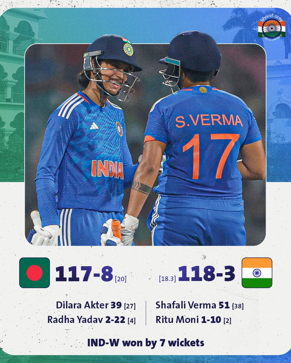 🔥🥳 That's how you win a series! A perfect all-round performance from our girls secured the series 3-0 for us in the 5 -match T20I series.

📷 Getty • #BANvIND #INDvBAN #TeamIndia #BharatArmy #COTI🇮🇳