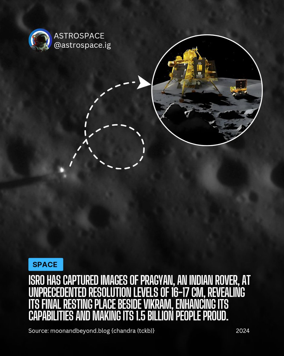 🌕📸NEW IMAGES OF PRAGYAN ROVER AND VIKRAM LANDER CAPTURED BY ISRO.

source: @this_is_tckb

#ISRO #Chandrayaan3 #chandrayaan #UPDATE