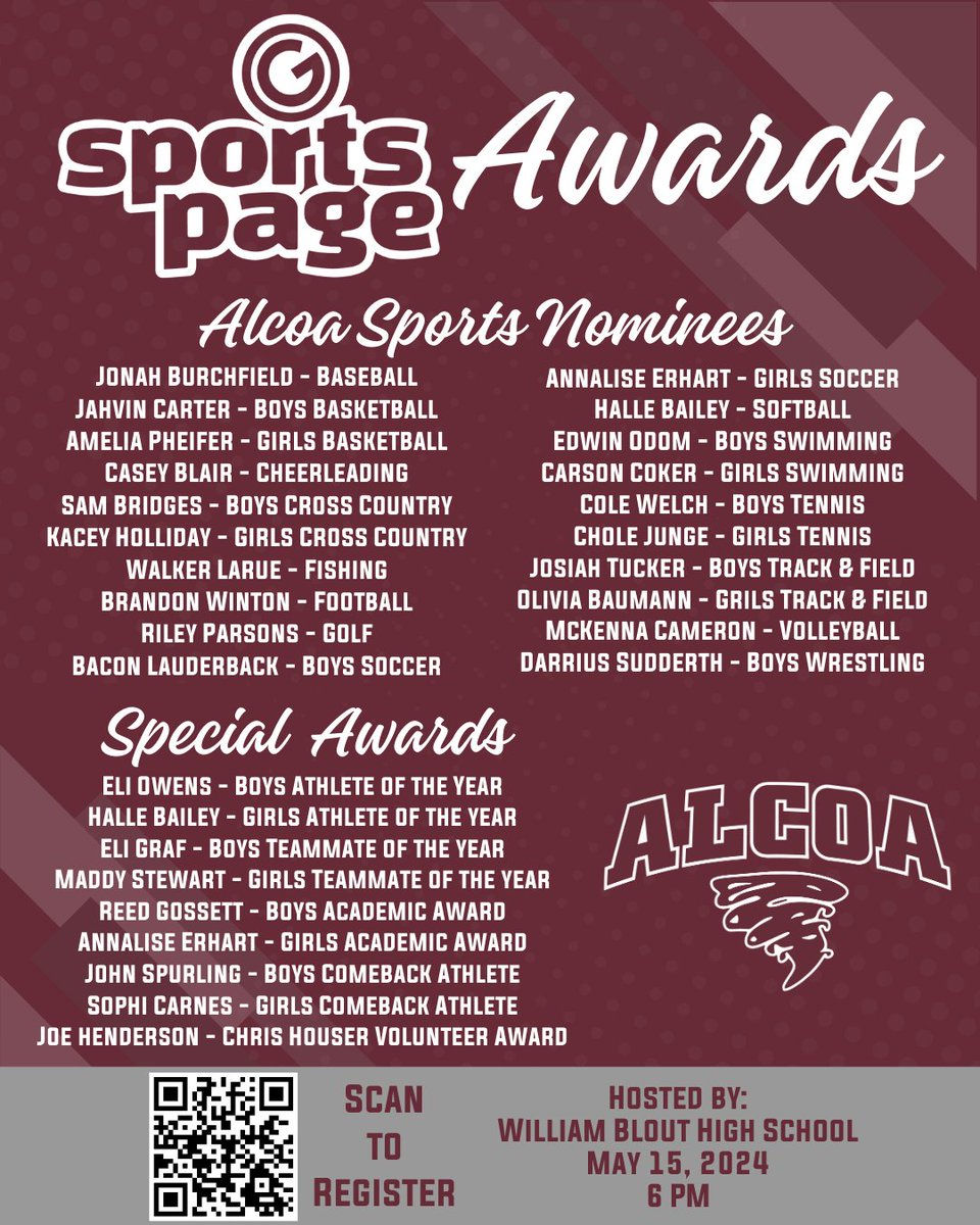 Congratulations to these students who were nominated for the GoTeez Sports Page Awards.