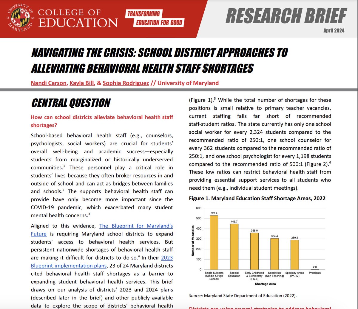 Maryland Equity Project (@mdequity) on Twitter photo 🧵 Blueprint brief #3 by <a href="/NandiCarson/">Nandi Carson</a>, Kayla Bill, and <a href="/SoRoPhD/">Sophia SoRoPhD</a> explores MD districts' behavioral health staff shortages and their strategies for overcoming them. Link to full brief 👇
education.umd.edu/research/cente…
Read on for a synopsis!
<a href="/UMDCollegeofEd/">UMD College of Education</a> <a href="/UmdTLPL/">UMD_TLPL</a> <a href="/MDBlueprintAIB/">Maryland Blueprint AIB</a> 🧵 Blueprint brief #3 by <a href="/NandiCarson/">Nandi Carson</a>, Kayla Bill, and <a href="/SoRoPhD/">Sophia SoRoPhD</a> explores MD districts' behavioral health staff shortages and their strategies for overcoming them. Link to full brief 👇
education.umd.edu/research/cente…
Read on for a synopsis!
<a href="/UMDCollegeofEd/">UMD College of Education</a> <a href="/UmdTLPL/">UMD_TLPL</a> <a href="/MDBlueprintAIB/">Maryland Blueprint AIB</a>