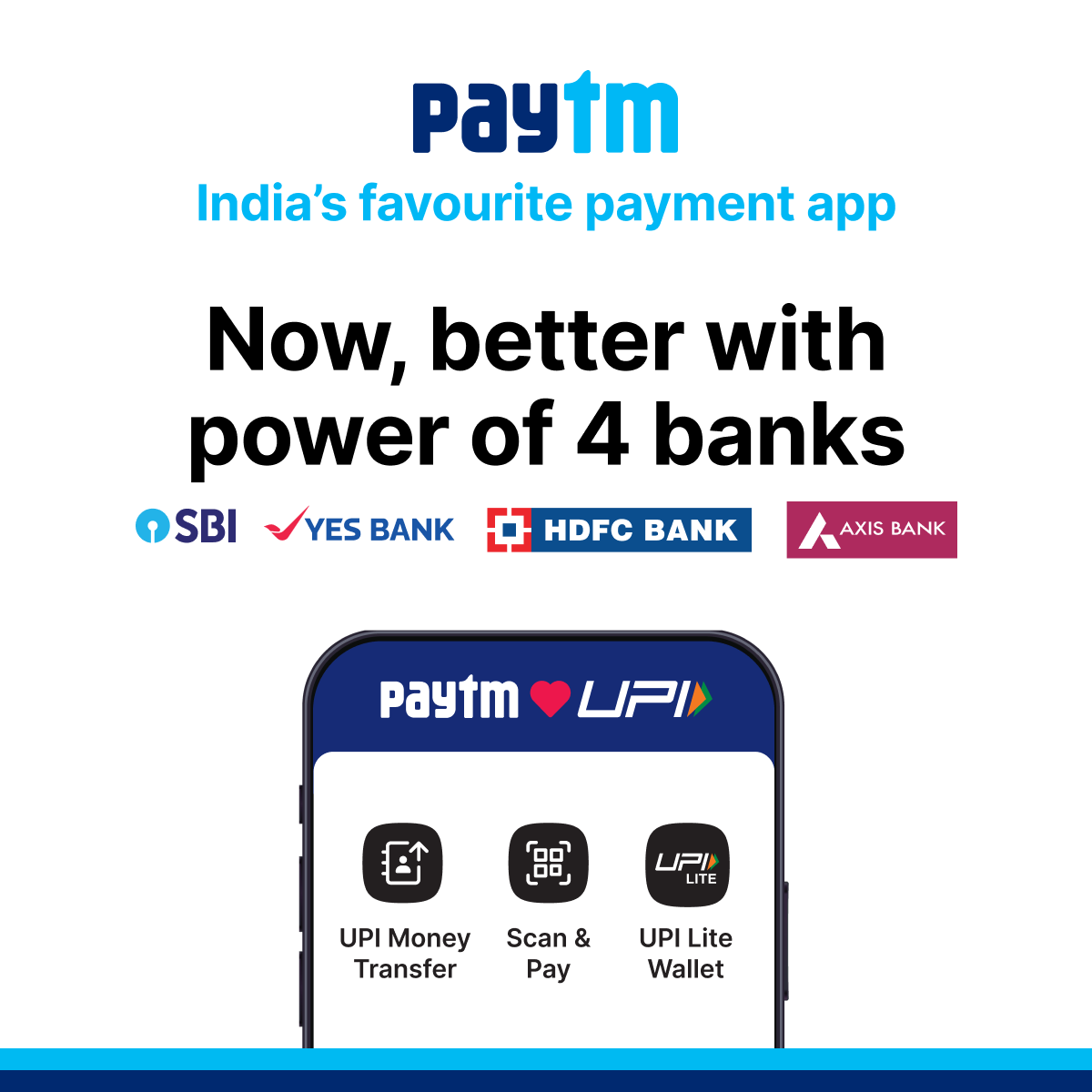 Paytm!🚀 India's favourite payment app. Now, better with power of 4 banks @YESBANK @AxisBank @HDFC_Bank @TheOfficialSBI