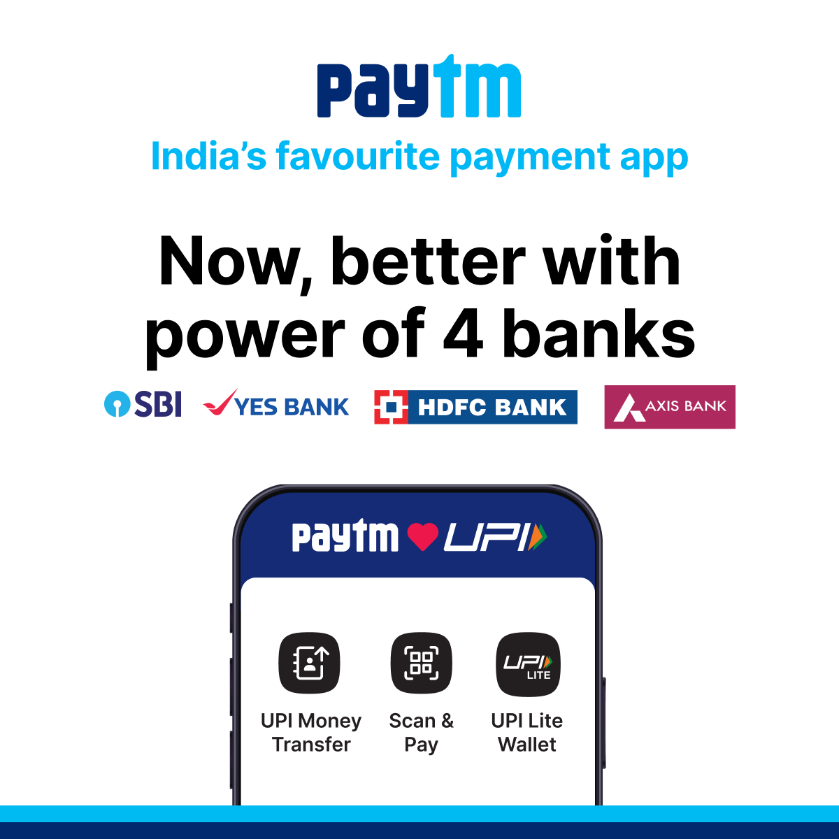Paytm's tweet photo. Paytm!🚀 India's favourite payment app. Now, better with power of 4 banks 

@YESBANK @AxisBank @HDFC_Bank @TheOfficialSBI https://t.co/g1tpPHVQKn