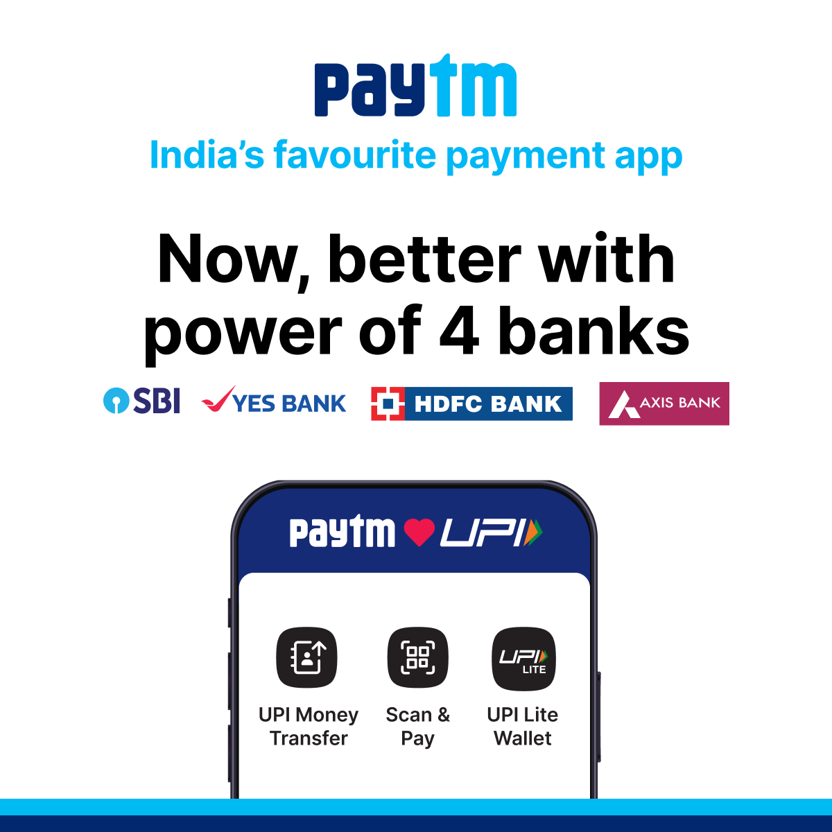 Paytm!🚀 India's favourite payment app. Now, better with power of 4 banks 

@YESBANK @AxisBank @HDFC_Bank @TheOfficialSBI