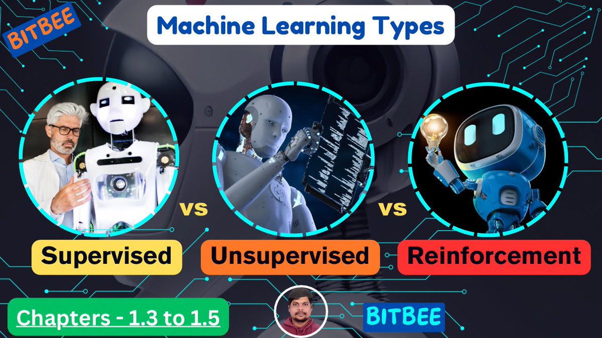 Types of Machine Learning  

Full video at: youtu.be/ap2Opm-K1lo?si…

Supervised,Unsupervised & Reinforcement Learning

Subscribe to BITBEE for upcoming learnings ▶️▶️🔔🔔🔔

#ai #ml #python #supervisedlearning #unsupervisedlearning #reinforcementlearning  #MachineLearning