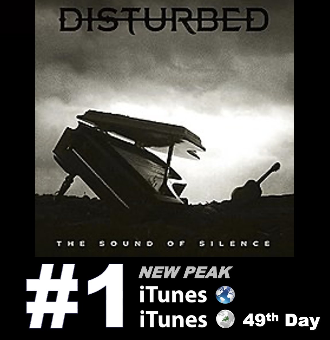 #DISTURBED's powerful cover of Simon & Garfunkel's 'The Sound of Silence' hits #1 for the very first time on the Worldwide iTunes song chart and tops the European iTunes song chart for a 49th day! 💪🆕📈💥1⃣🥳🎉🌎🎧➕1⃣🇪🇺🎵✖️4⃣9⃣🕛👑👑👑❤️‍🔥