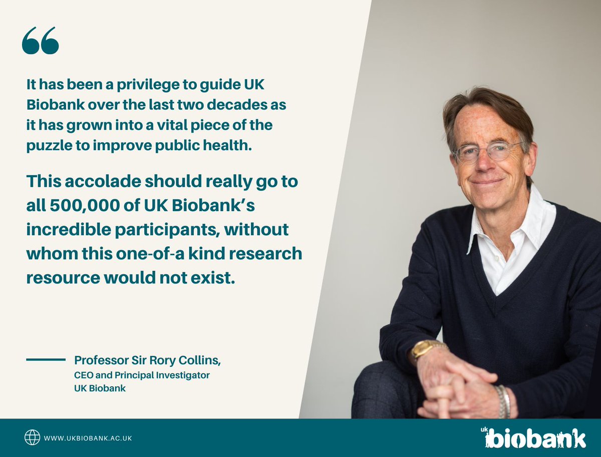 We are thrilled to announce that our CEO, Prof Rory Collins has been chosen to feature in the first ever #TIME100HEALTH list, recognising the extraordinary impact of his leadership at UK Biobank. Read Rory’s interview with @TIME here time.com/6962873/rory-c…