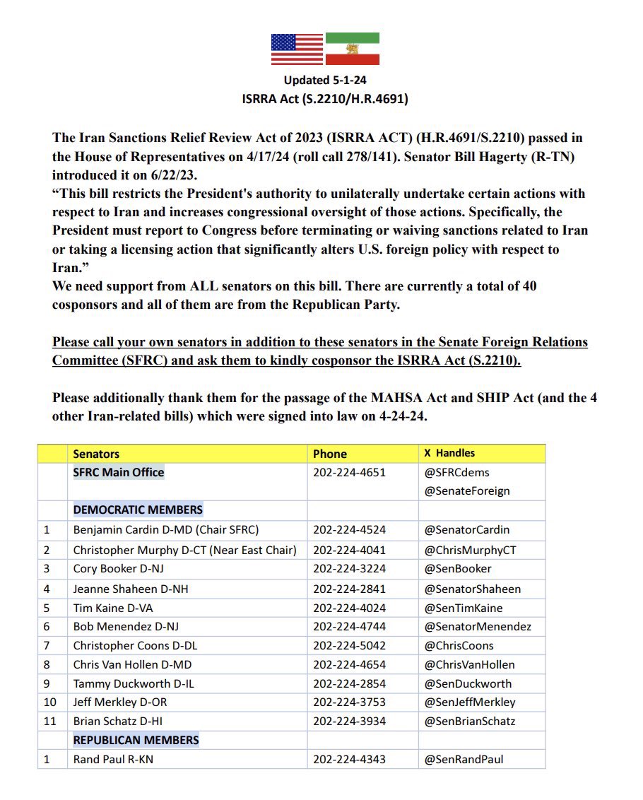 The Iran Sanctions Relief Review Act of 2023 (ISRRA ACT) (H.R.4691/S.2210) passed in the House of Representatives on 4/17/24 (roll call 278/141). Senator Bill Hagerty (R-TN) introduced it on 6/22/23. 
“This bill restricts the President's authority to unilaterally undertake…