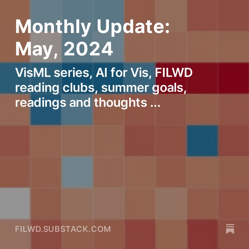 Monthly FILWD newsletter update is out (click on my bio to get access to it).