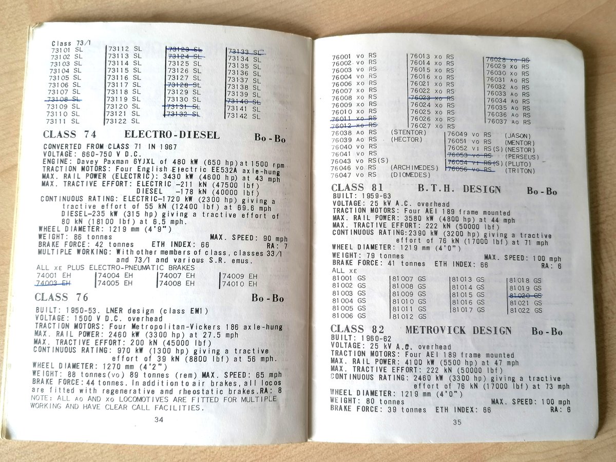 We've come a long way since 1978, this is what our very first pocket book looked like! Has anyone else got one of these collectors' items? Details of the latest 2024 edition are here: platform5.com/Catalogue/Mode… Or the combined edition: platform5.com/Catalogue/Mode…